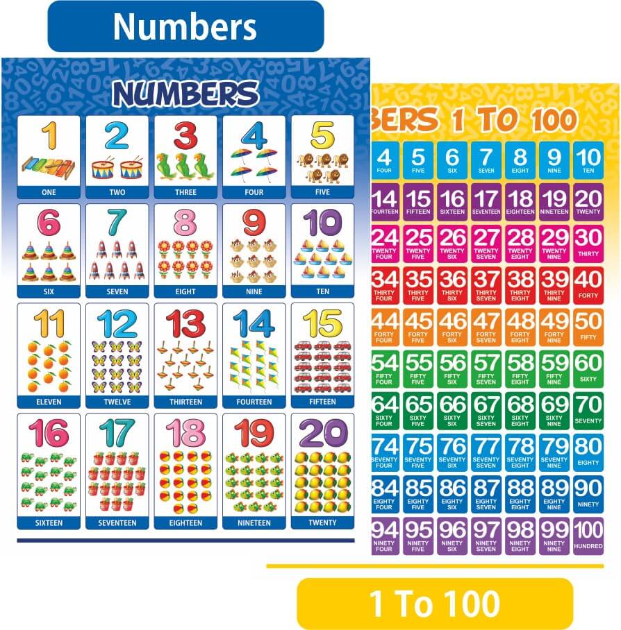 All-in-One Educational Wall Chart Set for Kids (Set of 16)