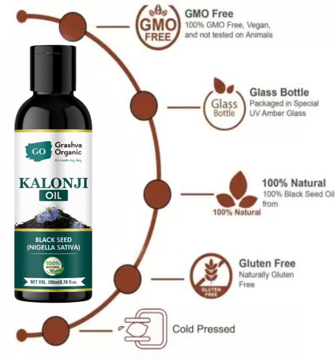 BUY 1 GET 1 (100ml+100ml) Offer - Black Seed Hair Oil