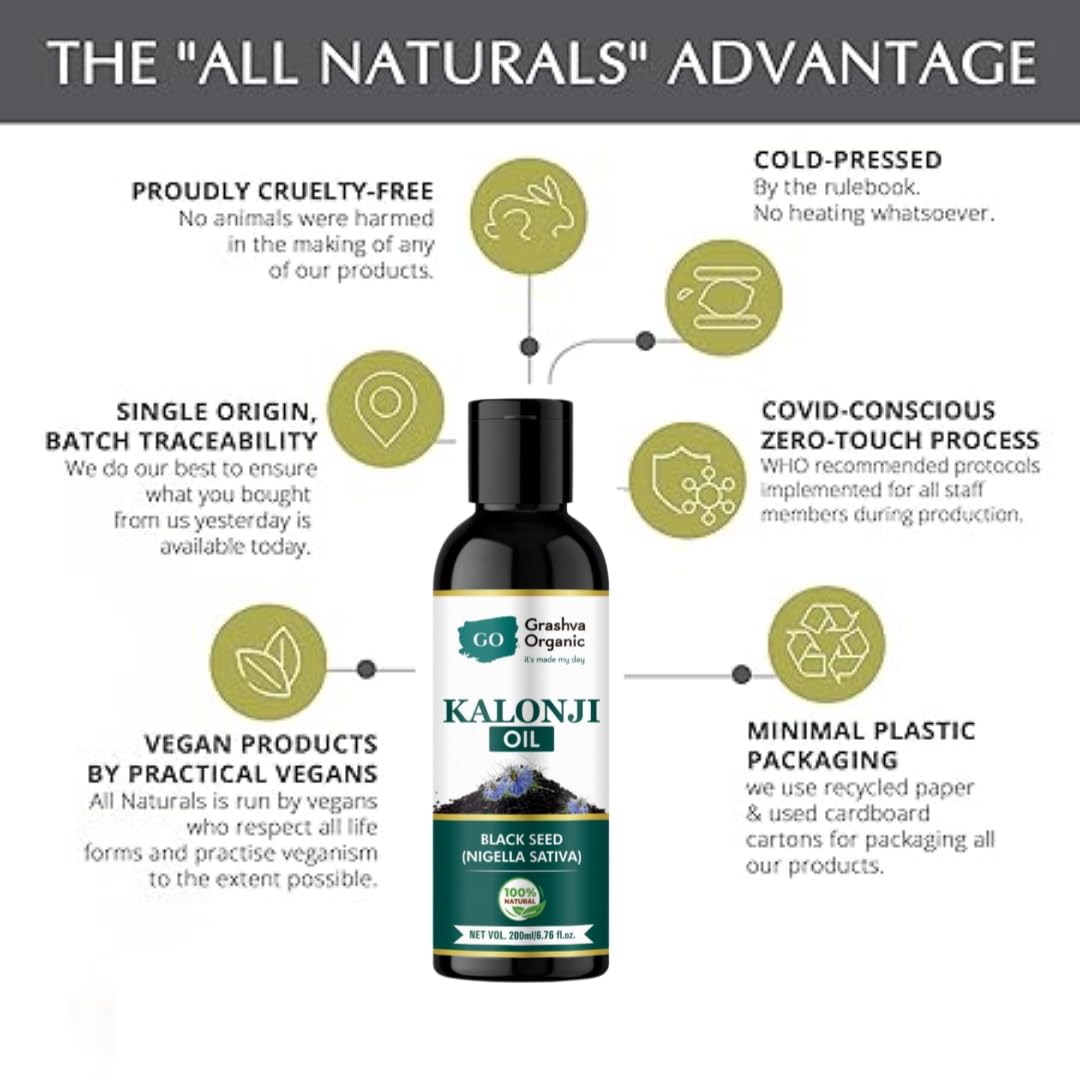 BUY 1 GET 1 (100ml+100ml) Offer - Black Seed Hair Oil