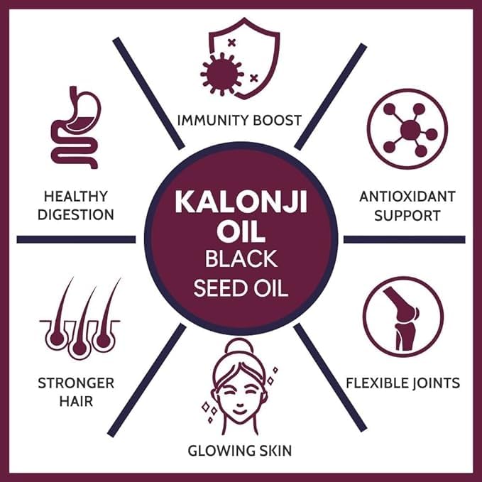 BUY 1 GET 1 (100ml+100ml) Offer - Black Seed Hair Oil